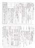 2026年年間課題・試験要綱
